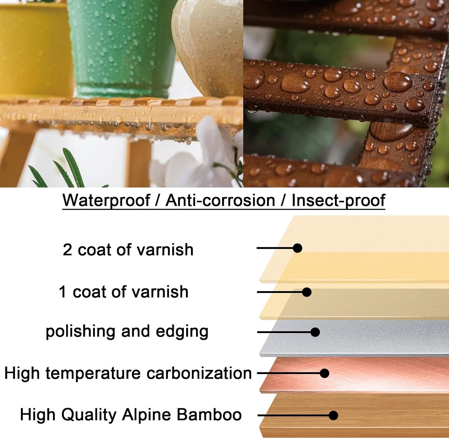 LIGUOYI 4-Tier Ladder Plant Stand, Multi Plant Pot Holder Bamboo Garden Shelves Storage Organizer Rack, 4 Colors Folding Flower Plant Stand Display Rack for Patio Garden Living Room