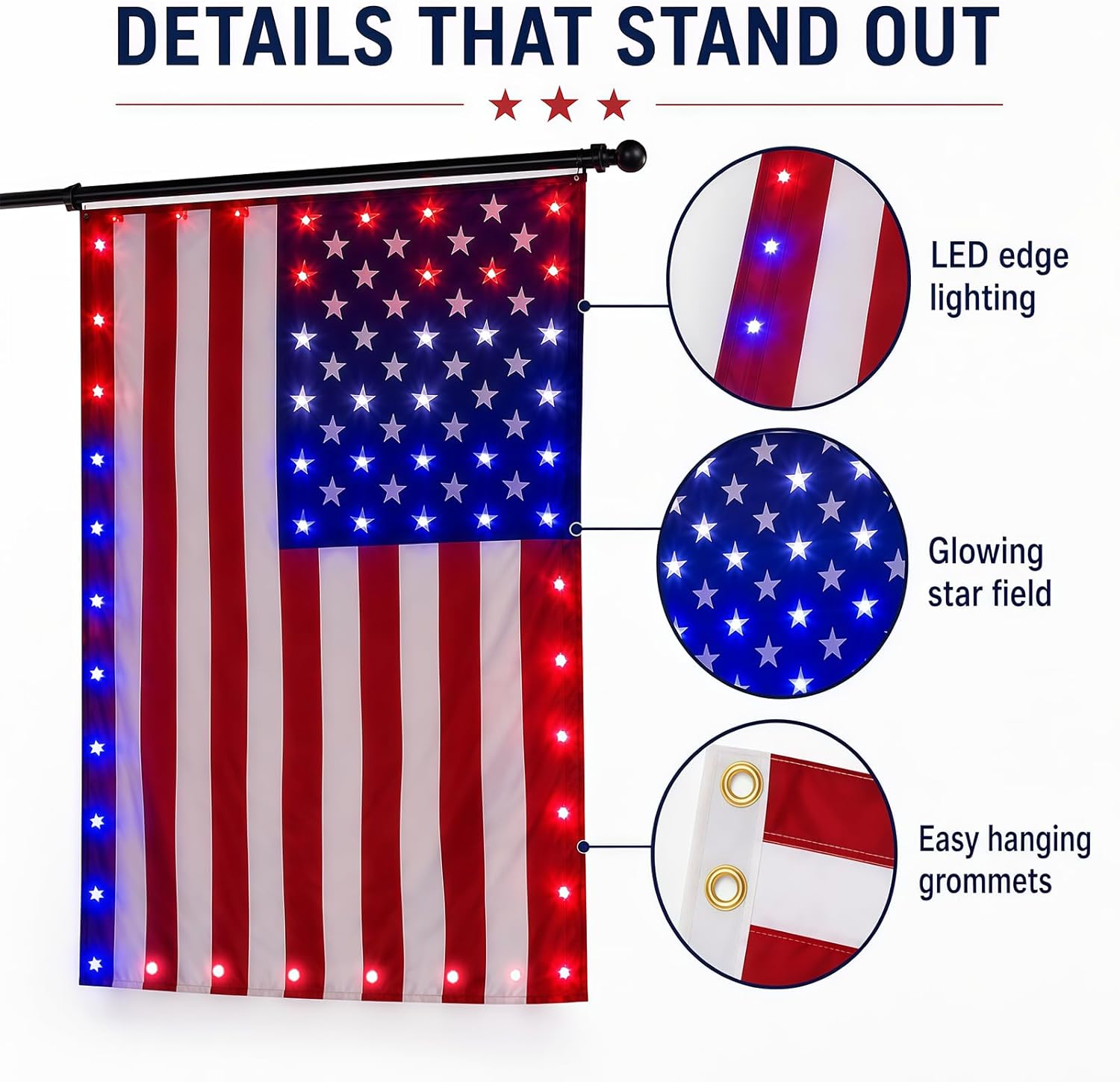Lighted American Flag 3x5 FT, American Flag with Red White Blue LED Lights, Light Up Stars and Stripes Flag for Porch Wall Yard Patio, Patriotic Outdoor Decor for July 4th Memorial Day Veterans Day (Flag)